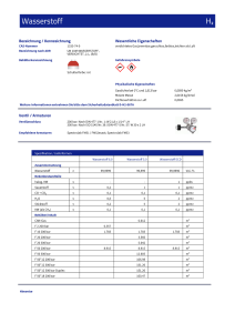 https://www.messer.es/documents/1764088/3808593/Wasserstoff_m3.pdf/beb85e1b-6f8b-1737-59c9-67130c930c35?version=1.0&t=1776356077247&documentThumbnail=1