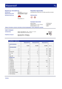 https://www.messer.es/documents/1764088/87708010/Wasserstoff_m3.pdf/c06336c6-c454-908b-94a3-5d22d933165f?version=1.0&t=1704379384360&documentThumbnail=1