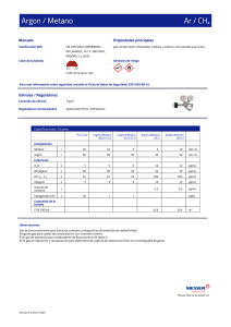 https://www.messer.es/documents/742554/4199705/Arg%C3%B3n+Metano.pdf/5d9c54b1-ac7f-d330-1c91-1bb52b84b45e?version=1.3&t=1764318680187&documentThumbnail=1