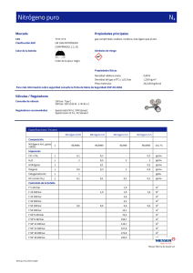 https://www.messer.es/documents/742554/5150507/Nitr%C3%B3geno+puro.pdf/b17153e8-0474-3ad9-2003-853442572ba2?version=1.1&t=1764579653197&documentThumbnail=1